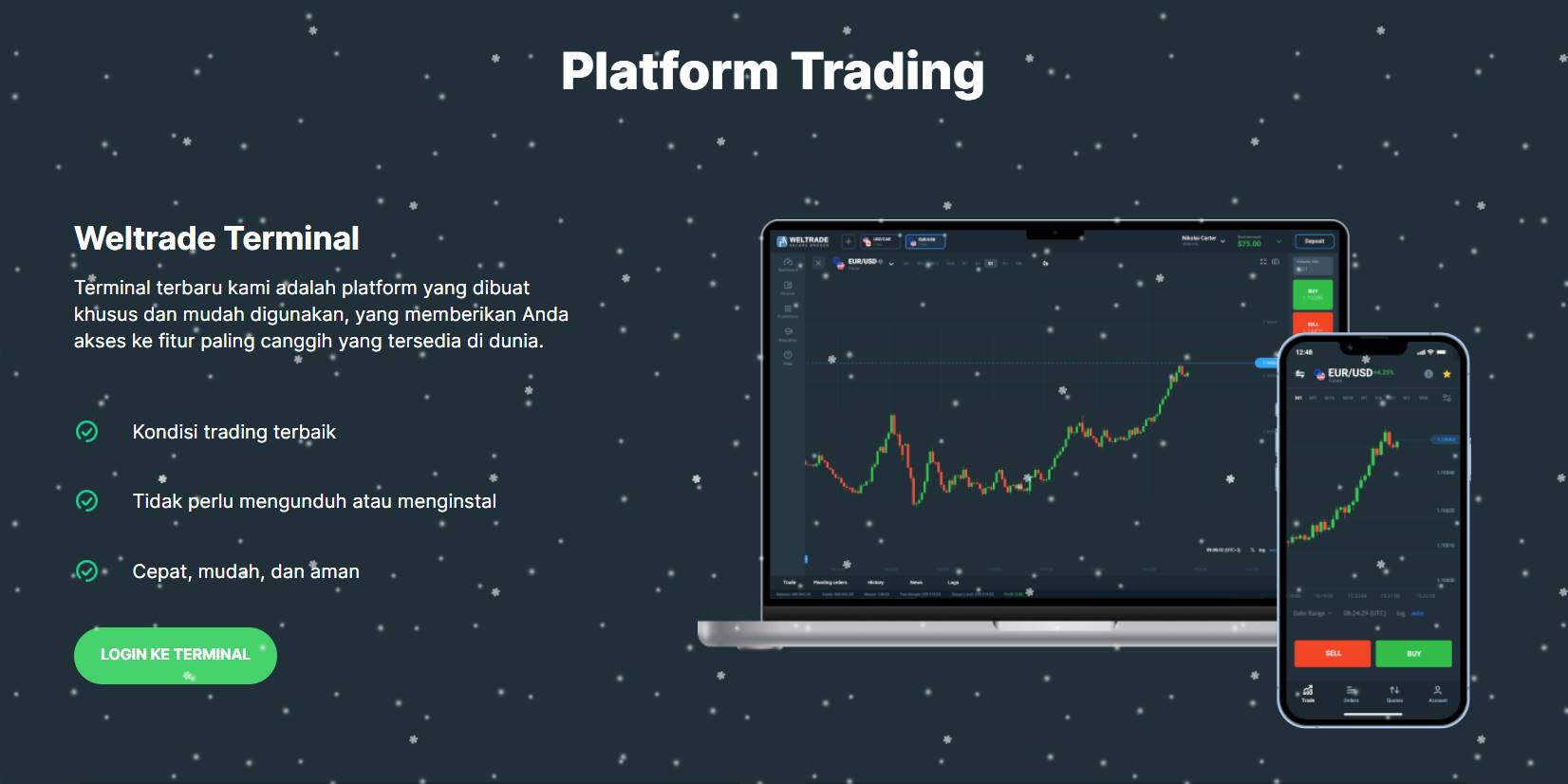 platform trading weltrade terminal