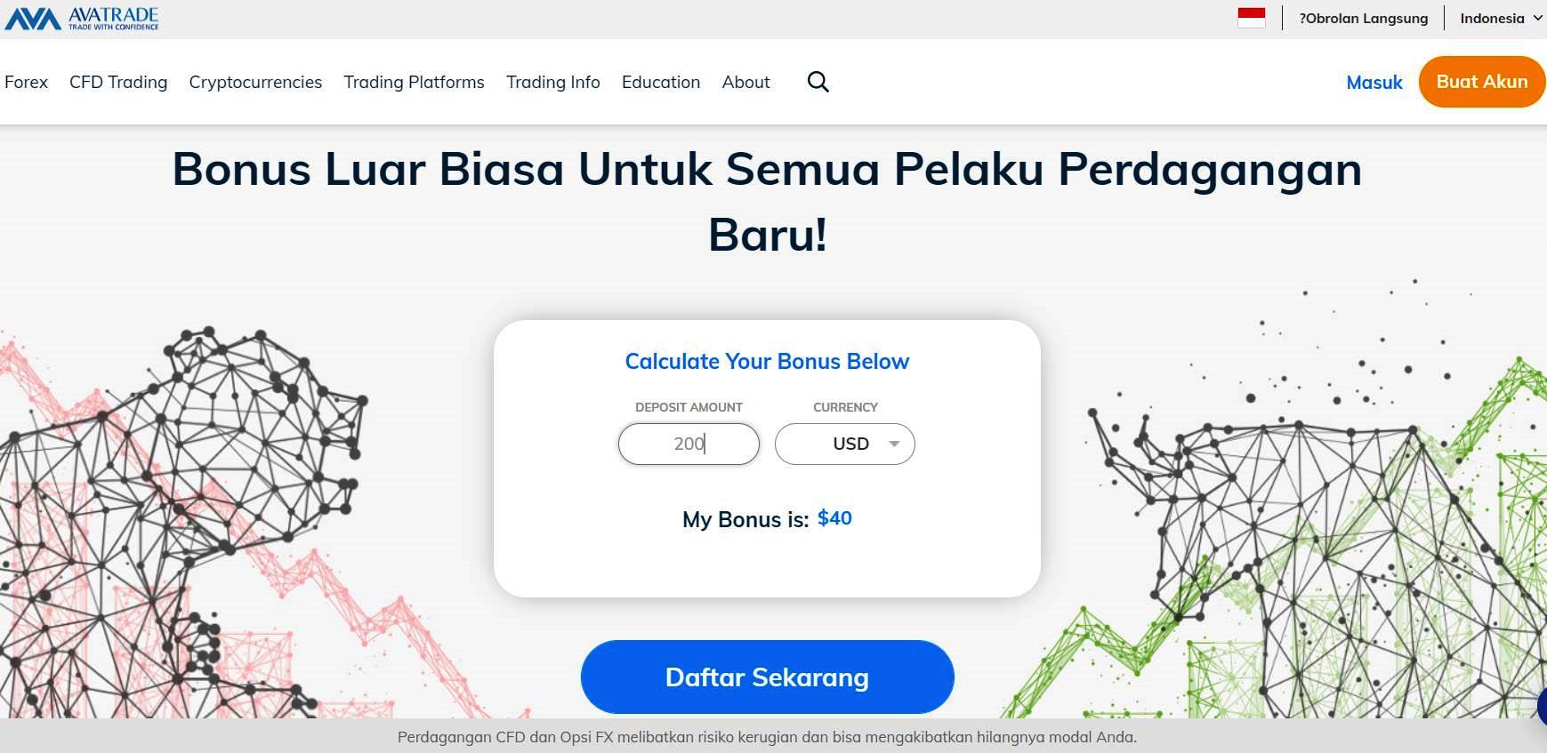 welcome bonus forex Indonesia dari avatrade