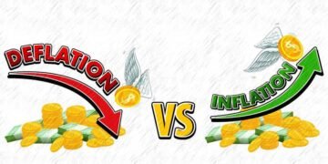 apa itu inflasi dan deflasi dalam ekonomi