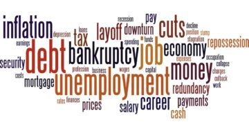 apa itu kebijakan fiskal