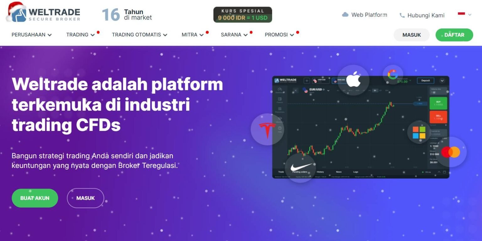 8 Aplikasi Trading Forex Terbaik & Terpercaya 2024 - Moneynesia