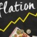 dampak inflasi terhadap forex