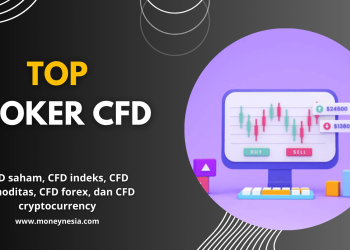 daftar broker CFD terbaik di Indonesia