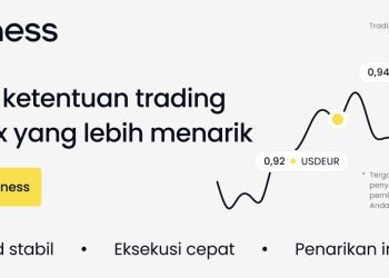Apakah Broker Exness Aman di Indonesia?