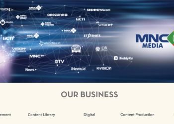 saham MNCN hari ini, prospek, prediksi, dan berita terbaru