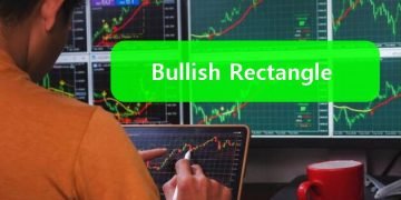 Menguasai Bullish Rectangle Pattern dalam Trading