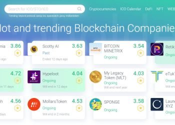 Tentang Initial Coin Offering dan Cara Mencari ICO Crypto