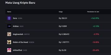 daftar crypto baru rilis di Binance