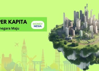 pendapatan per kapita negara-negara maju di dunia
