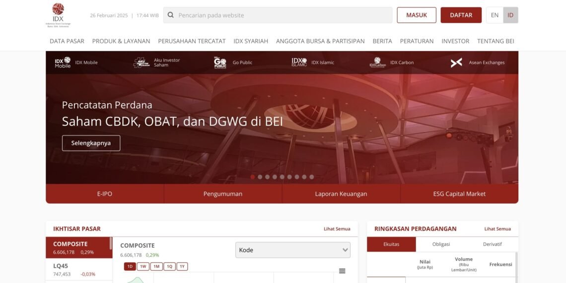 website IDX untuk cari data emiten dan saham di BEI